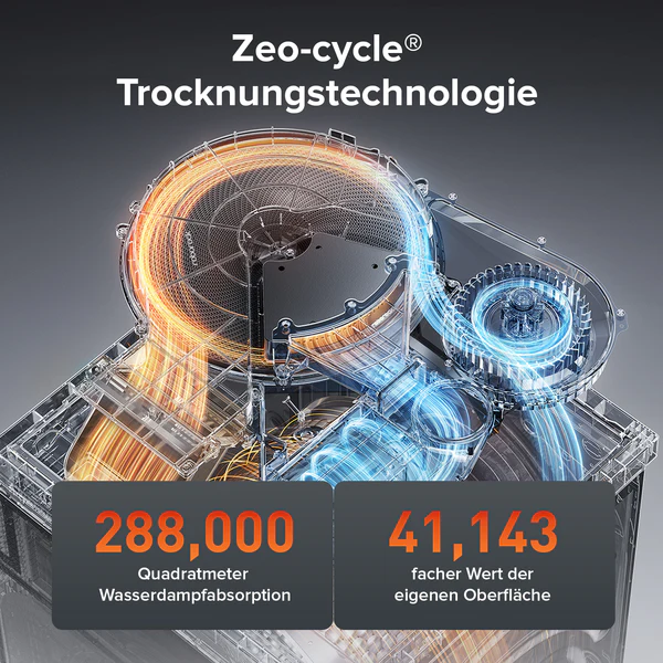 Warum eine Waschmaschine mit Trommelreinigung eine gute Wahl für Ihren Haushalt ist